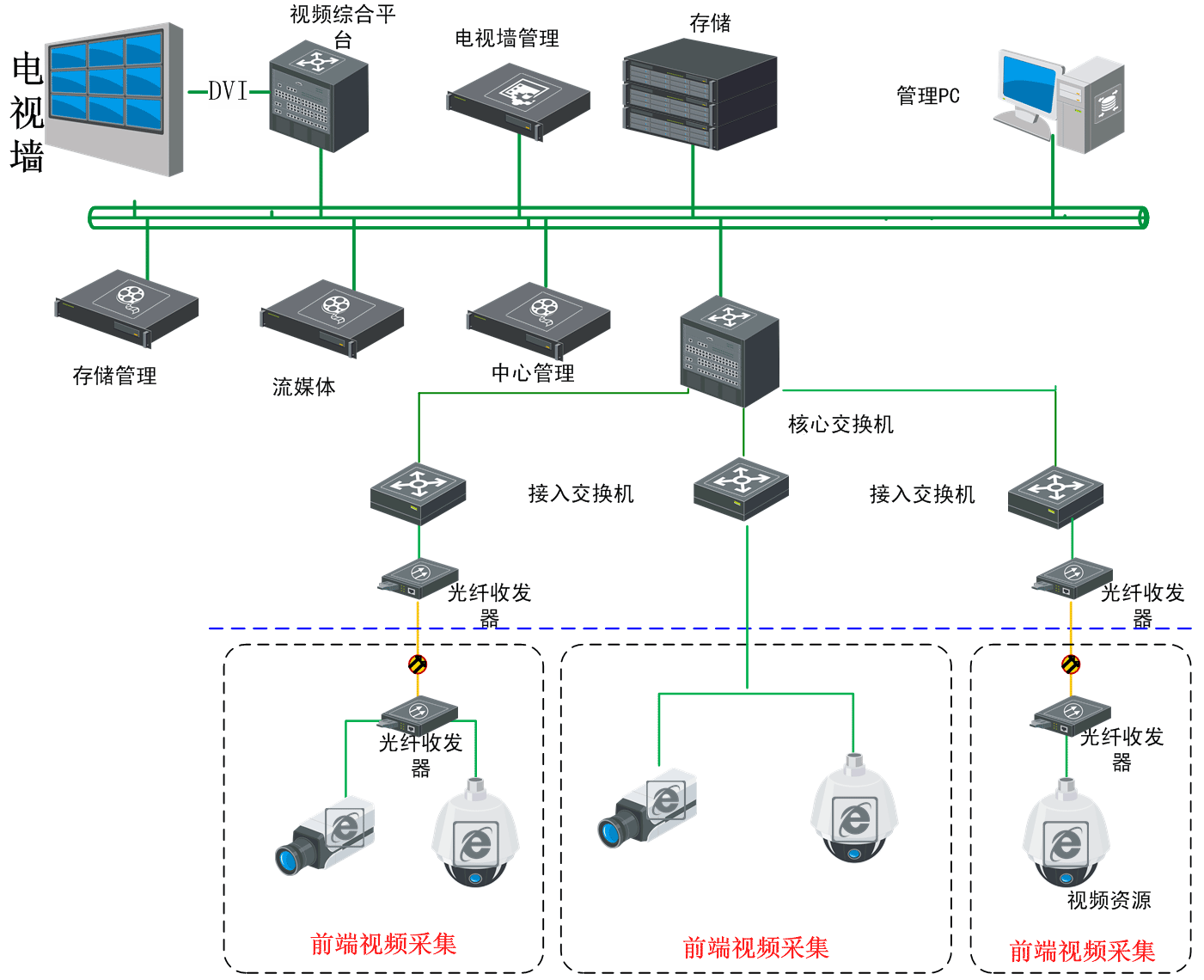 指挥中心1.png