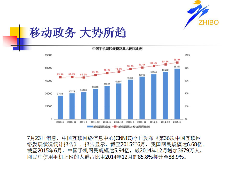 微信端网站开发方案.jpg